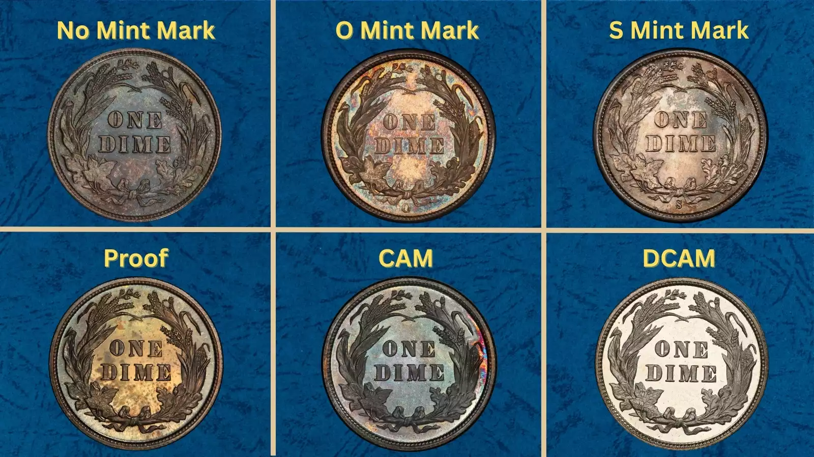 Historic U.S. Mint facility circa 1896 or group of 1896 Barber dimes showing grade progression